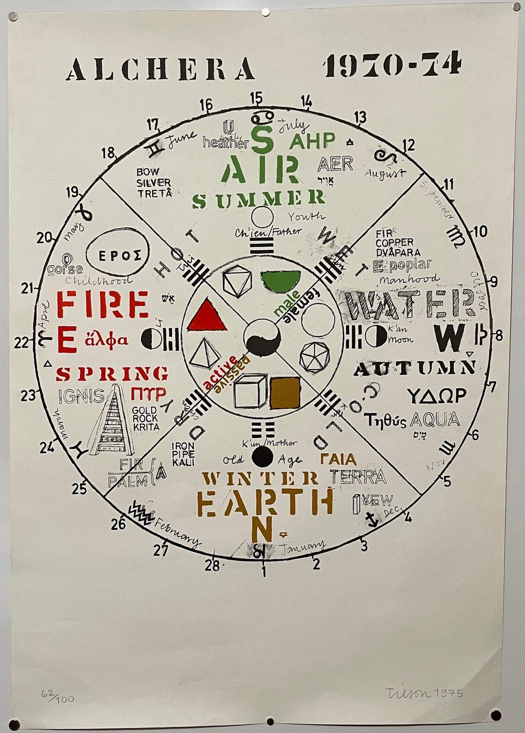 Joe Tilson British Pop Art Screenprint, Color Lithograph 4 Seasons 4 Elements