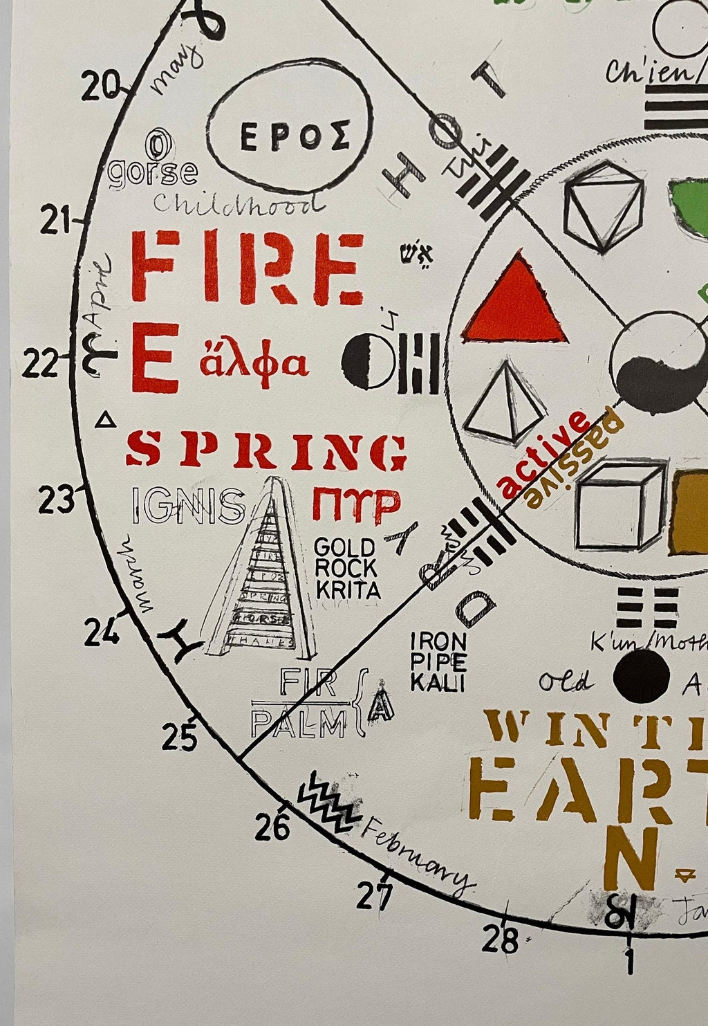 Joe Tilson British Pop Art Screenprint, Color Lithograph 4 Seasons 4 Elements