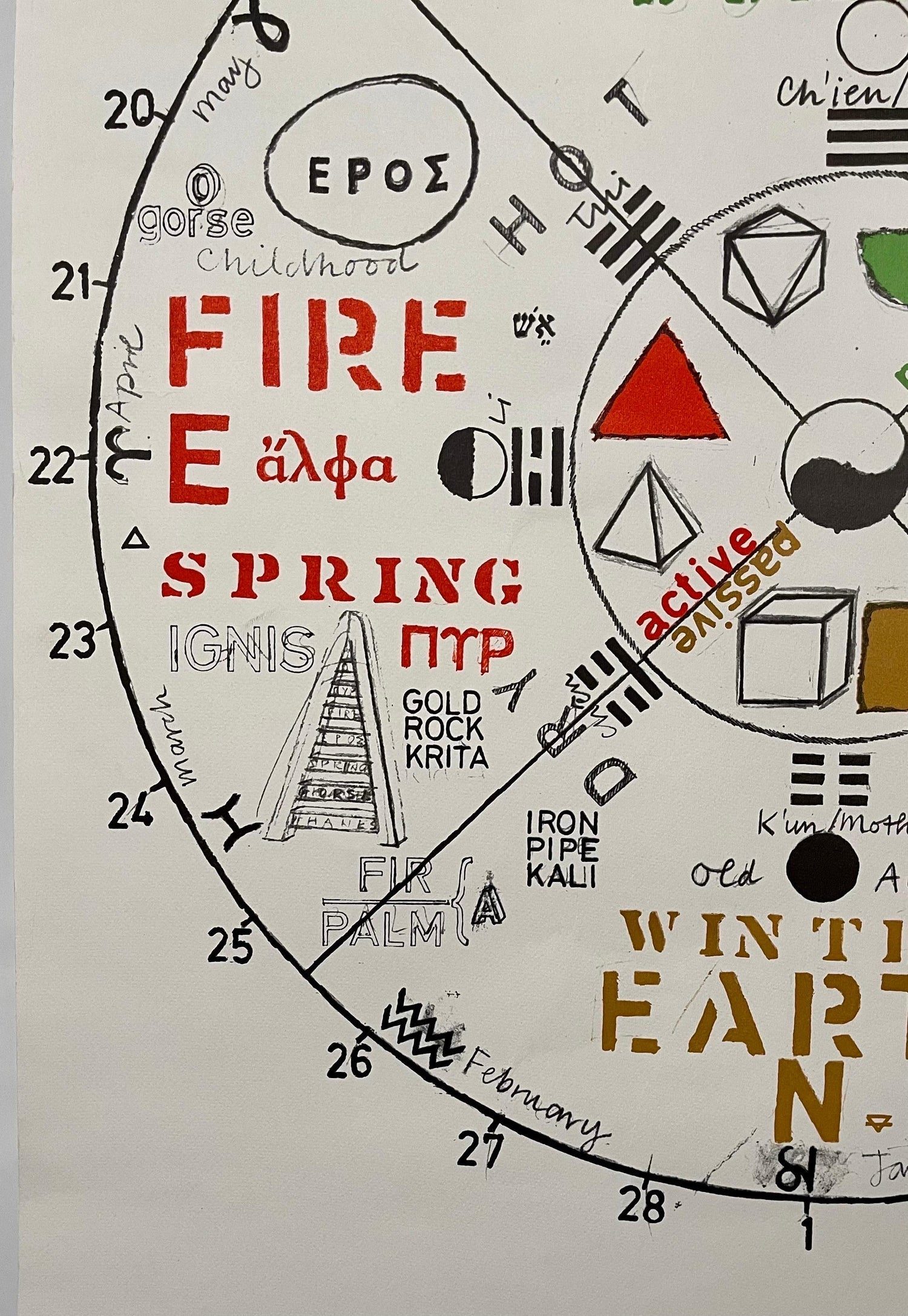 Joe Tilson British Pop Art Screenprint, Color Lithograph 4 Seasons 4 Elements